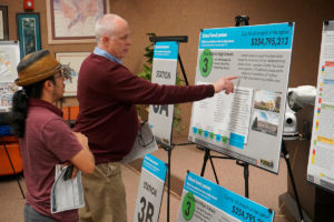 Pueblo Master Plan explaining master plan options