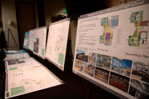 Pueblo Master Plan option boards